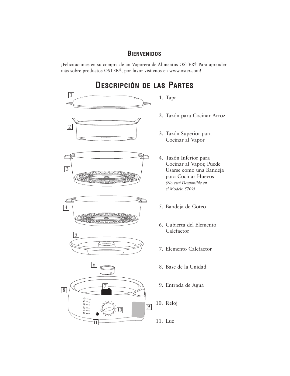 Escripción de las, Artes | Oster 5711 User Manual | Page 13 / 23
