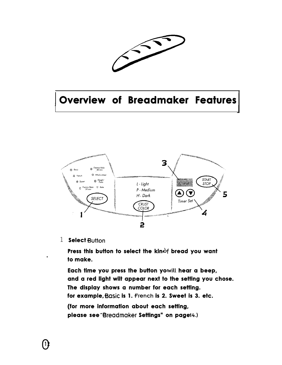 Overview of breadmaker features | Oster Bread Maker User Manual | Page 14 / 76