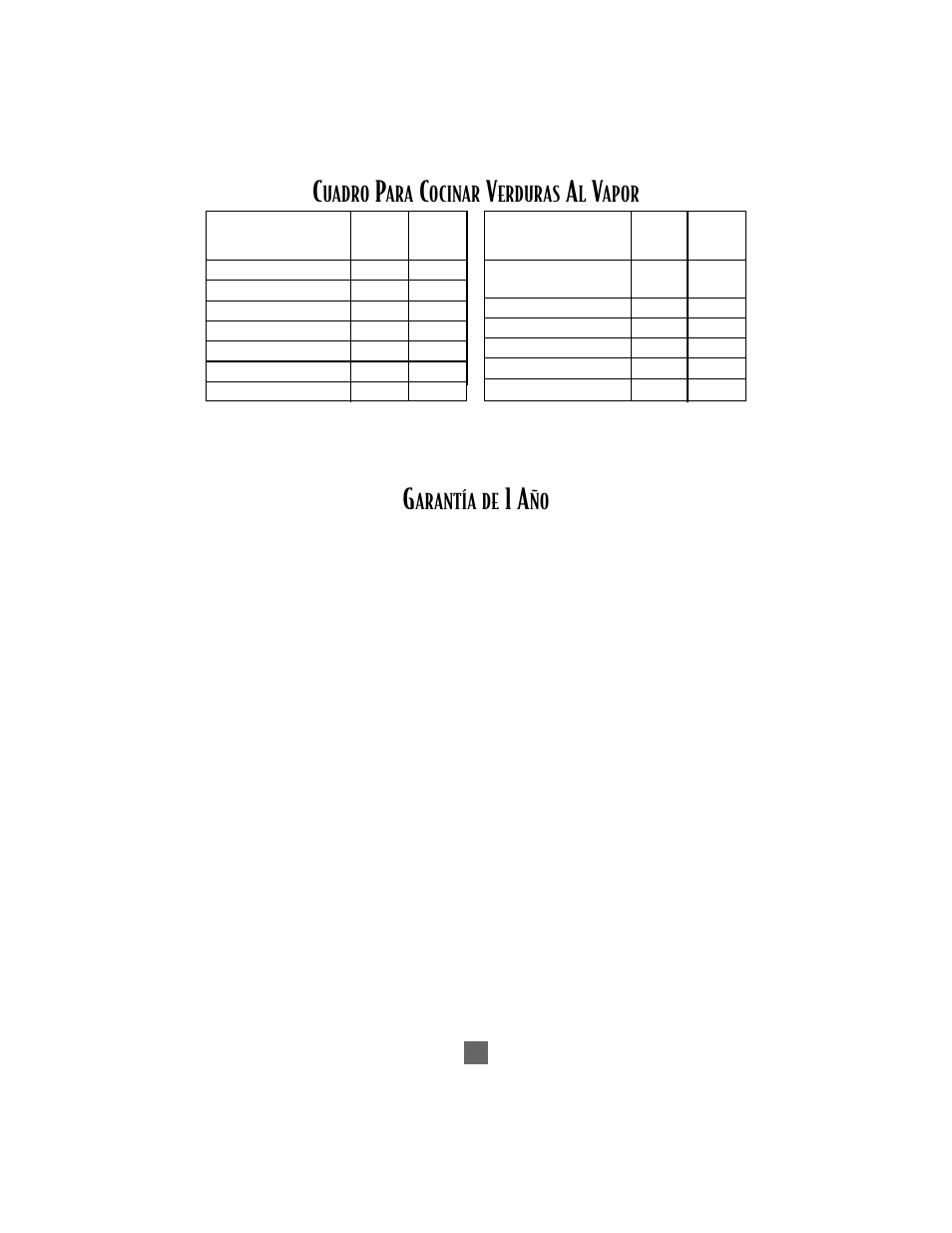 Uadro, Ocinar, Erduras | Apor, Arantía de | Oster 4718 User Manual | Page 23 / 32