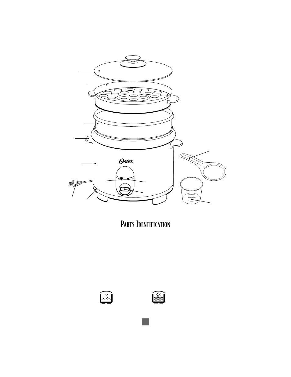 Arts, Dentification | Oster 4718 User Manual | Page 4 / 32