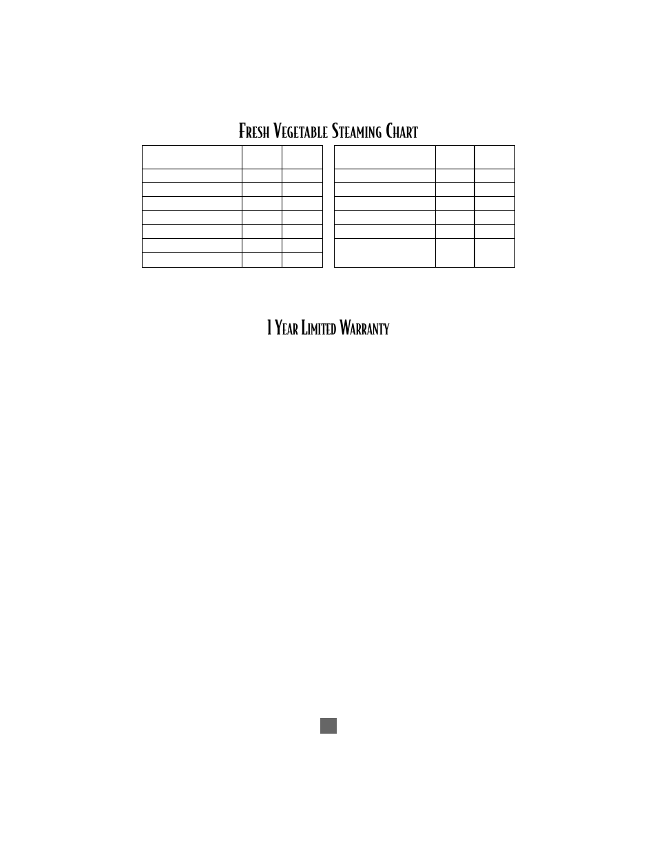 Resh, Egetable, Teaming | Hart, Imited, Arranty | Oster 4718 User Manual | Page 7 / 32