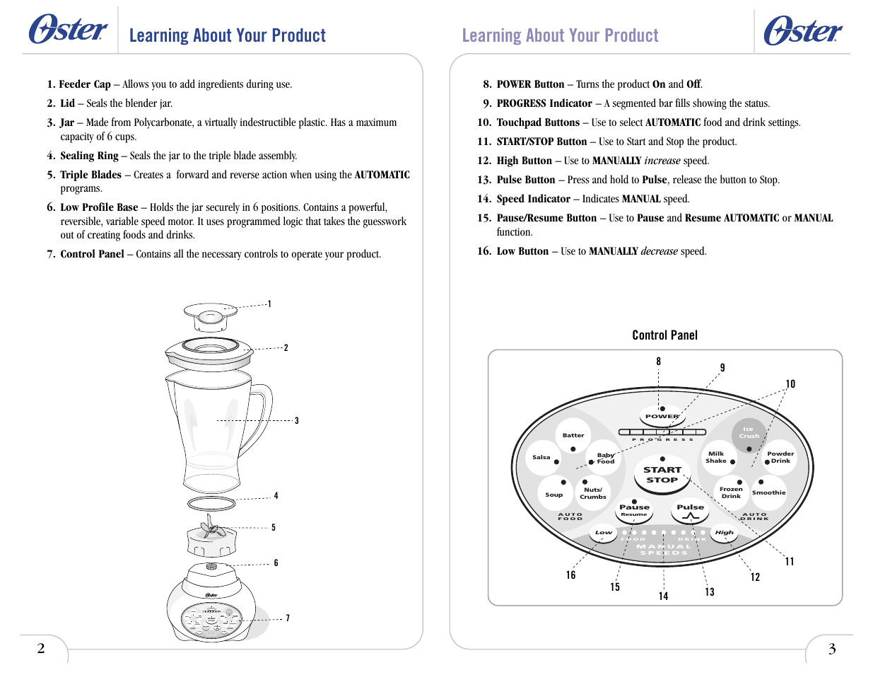 Learning about your product | Oster In2itive User Manual | Page 6 / 41