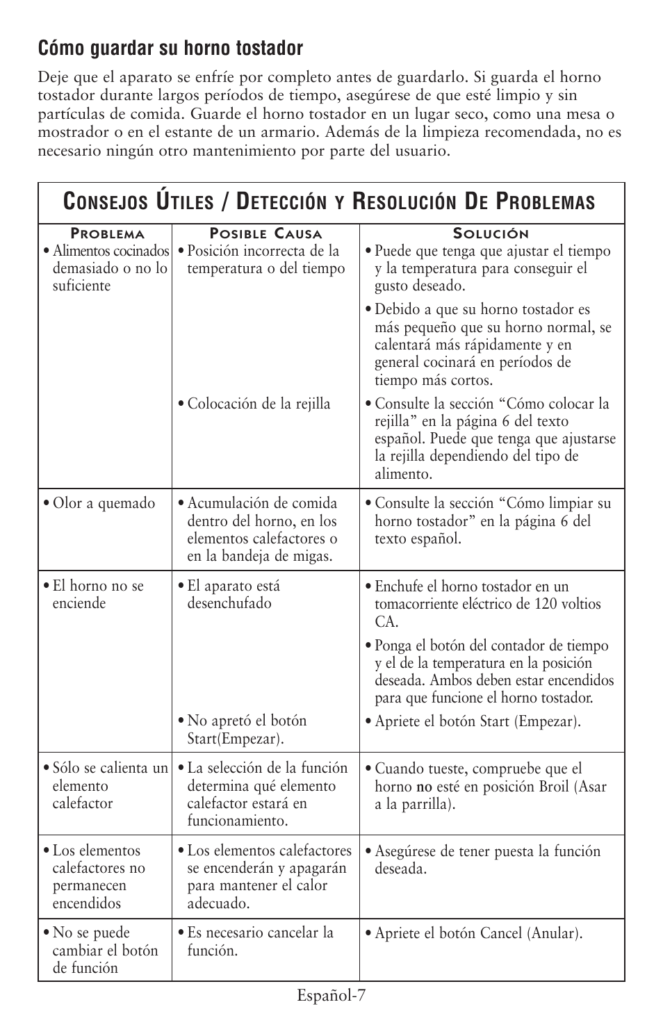 Cómo guardar su horno tostador | Oster 6057 User Manual | Page 14 / 16