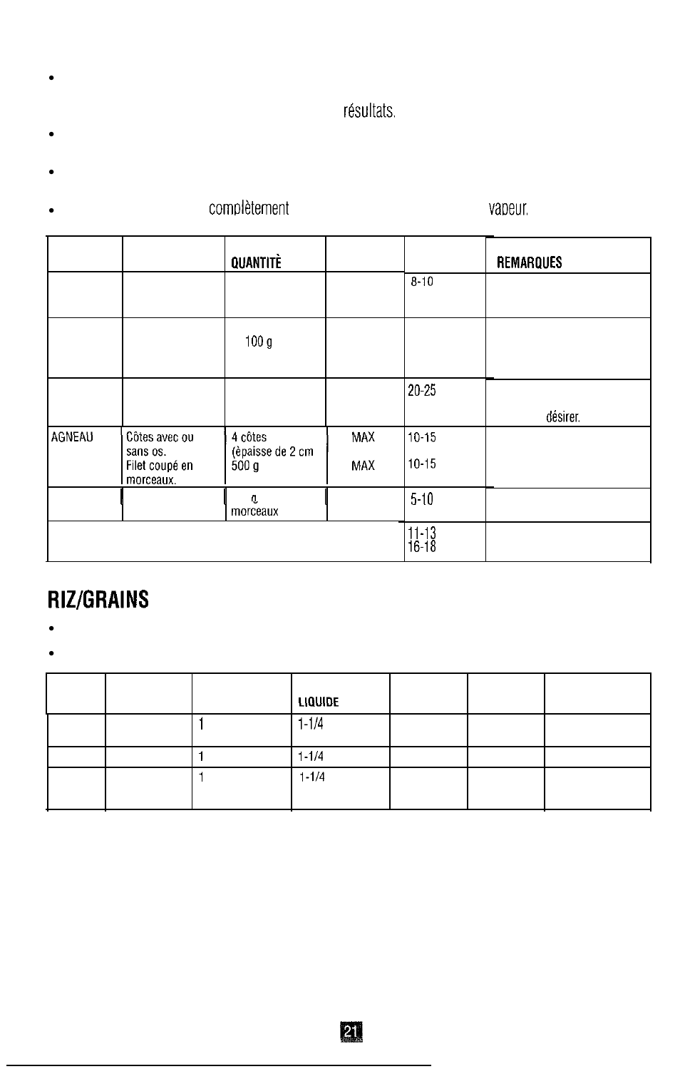 Viande etvdlaille | Oster DESIGNER 4711 User Manual | Page 21 / 44