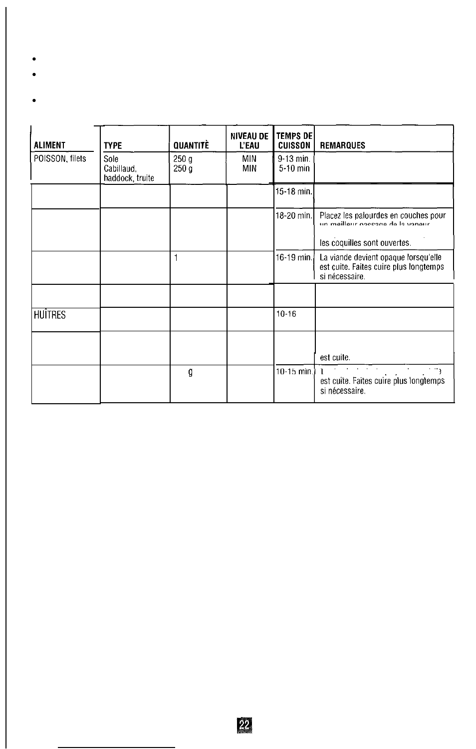 Poisson et fruits de mer | Oster DESIGNER 4711 User Manual | Page 22 / 44