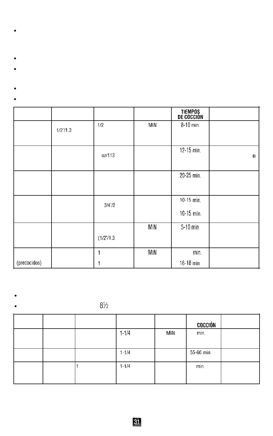 Carnesyaves, Arrozygranos | Oster DESIGNER 4711 User Manual | Page 31 / 44