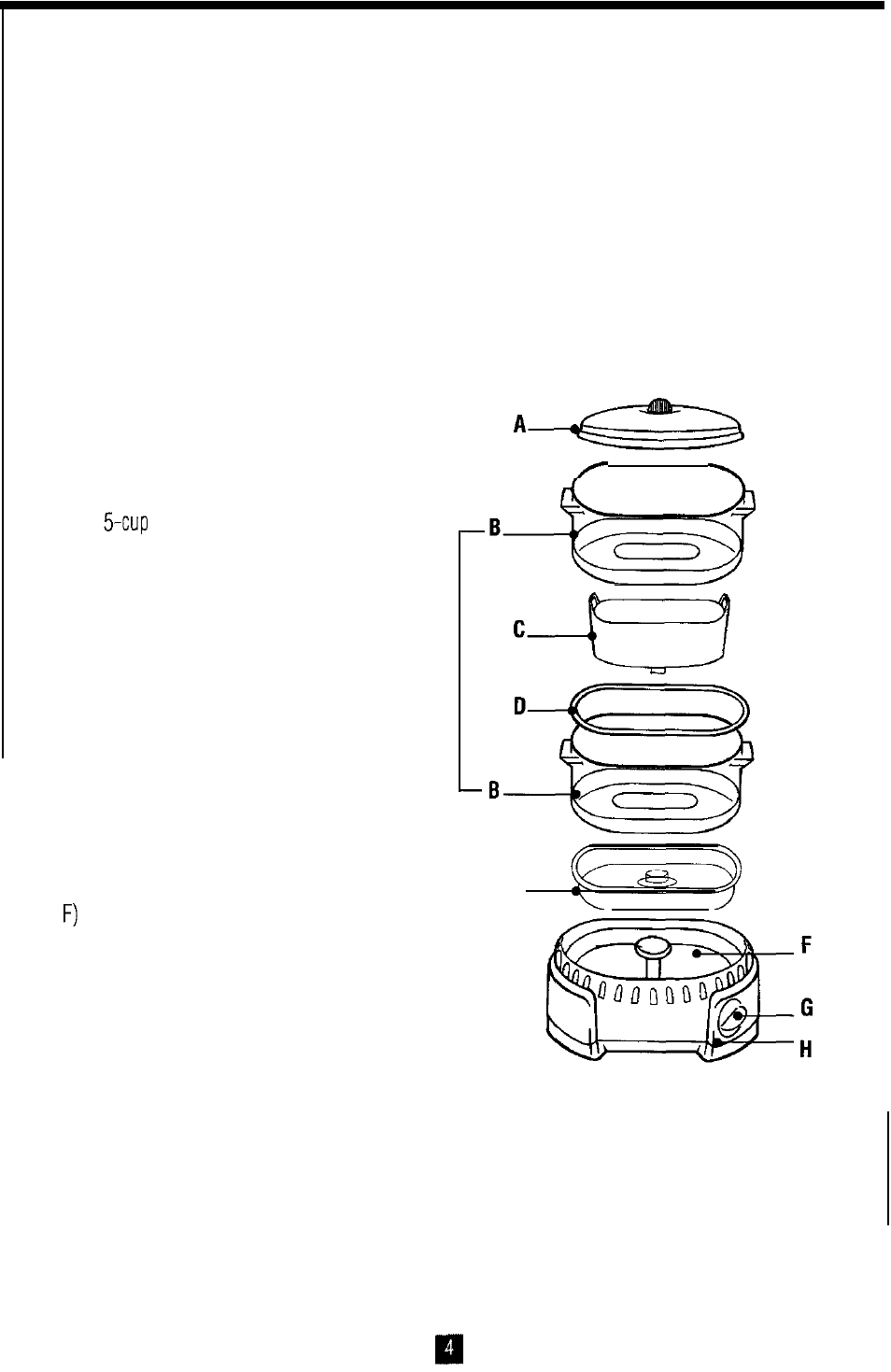Food steamer components, Forhouseholouseonly | Oster DESIGNER 4711 User Manual | Page 4 / 44