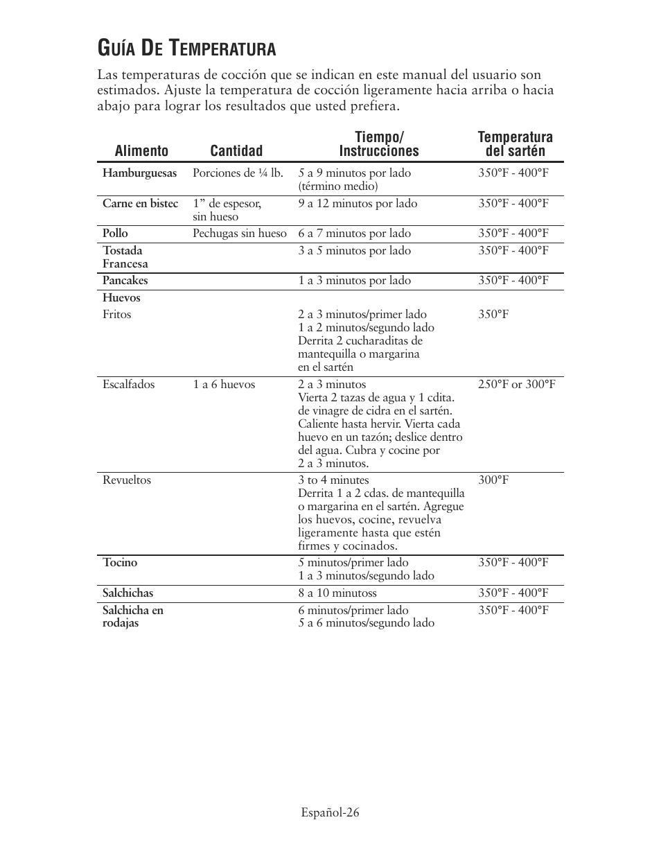 Emperatura | Oster CKSTSKRM20 User Manual | Page 26 / 40