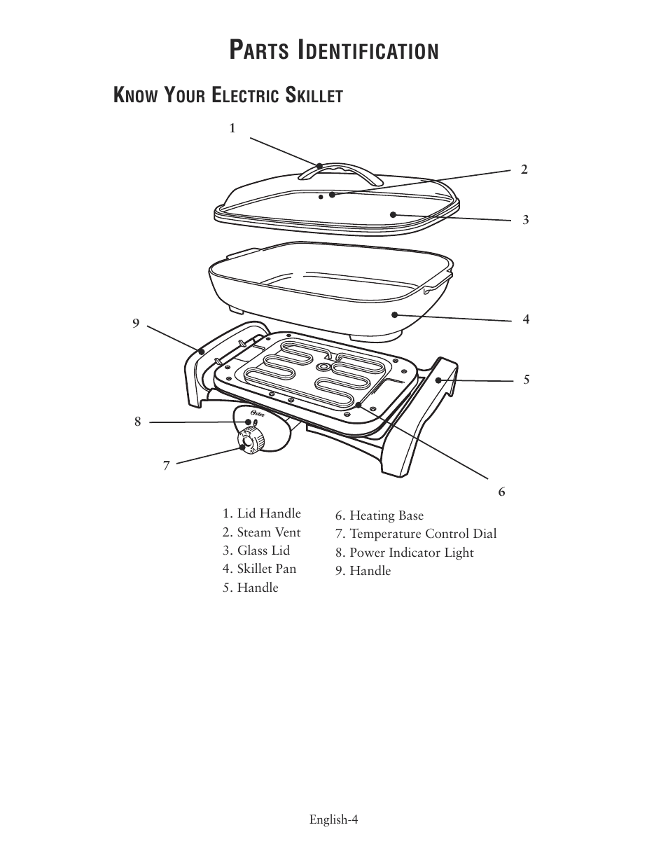 Arts, Dentification | Oster CKSTSKRM20 User Manual | Page 4 / 40
