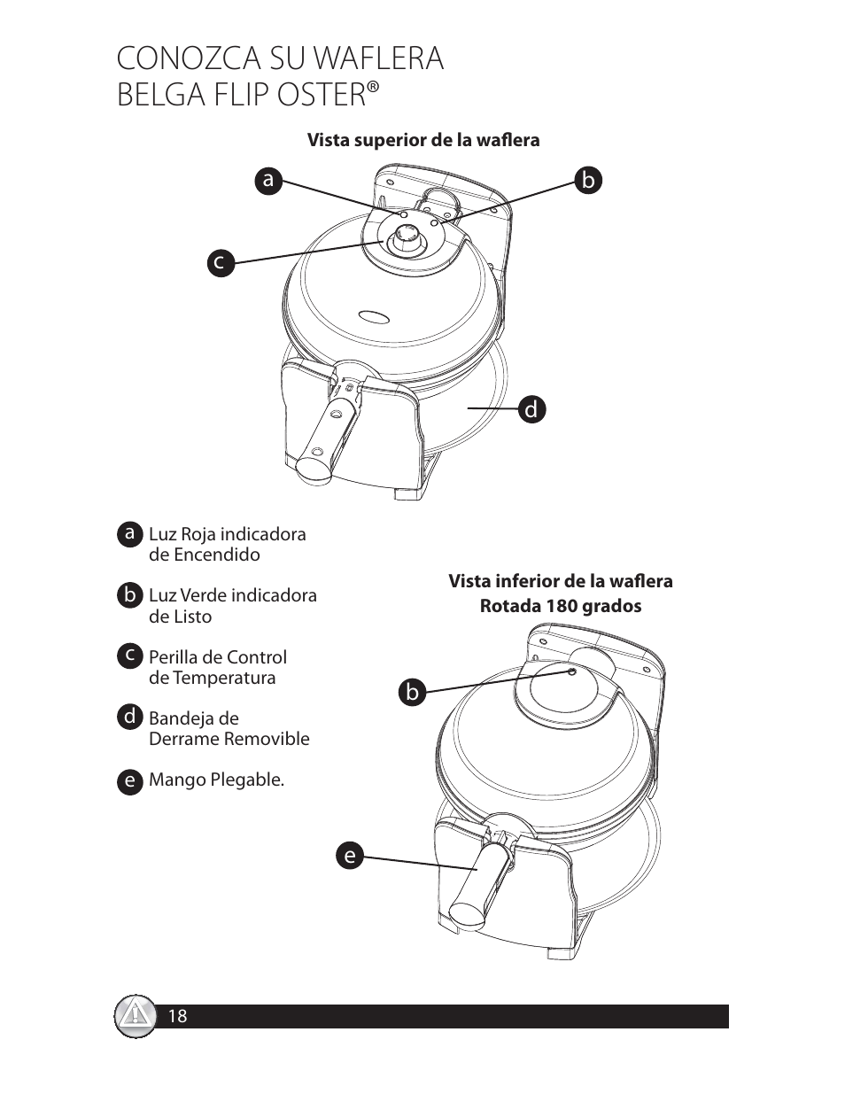 Conozca su waflera belga flip oster | Oster CKSTWFBF20 User Manual | Page 18 / 32