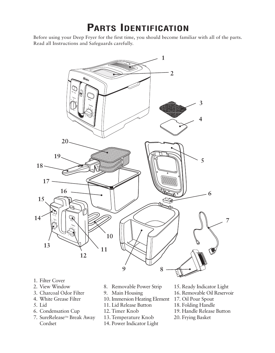 Arts, Dentification | Oster 124465 User Manual | Page 4 / 24