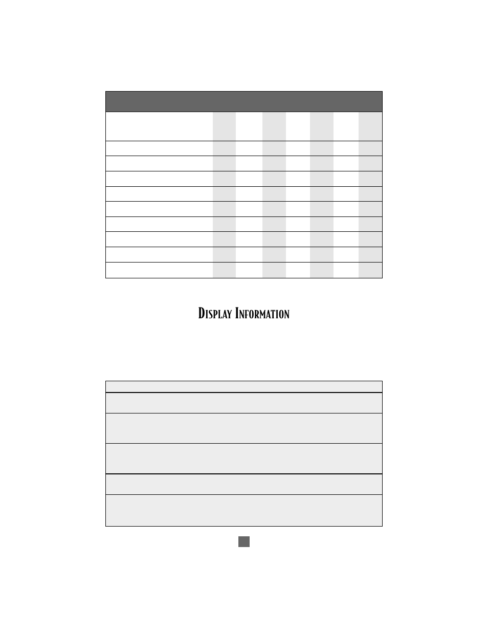 Ycle, Imes, Isplay | Nformation | Oster P. N. 101017 User Manual | Page 15 / 56