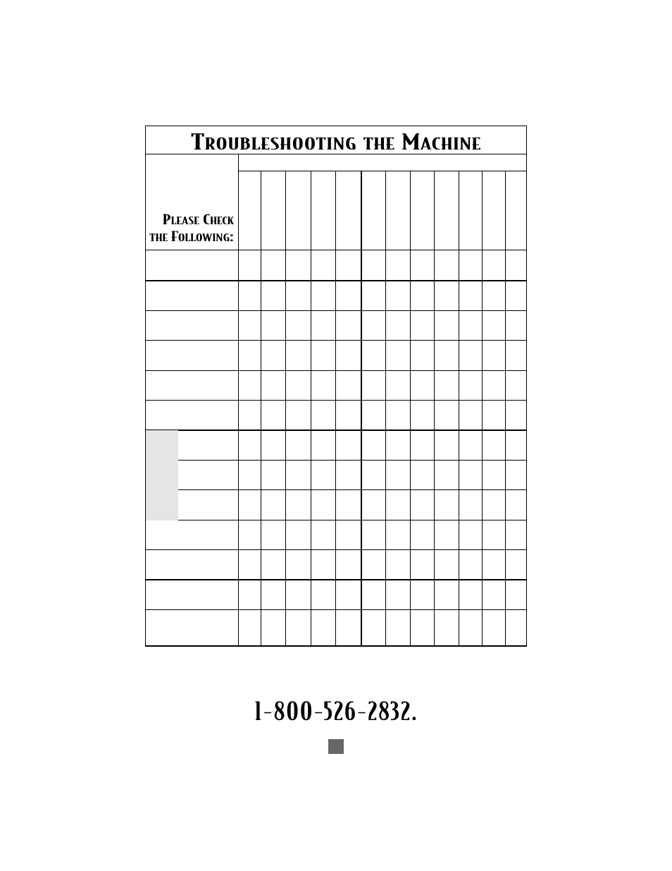 Questions? please call us toll-free at, Roubleshooting the, Achine | Machine malfunctions, Ontrol, Anel | Oster P. N. 101017 User Manual | Page 48 / 56