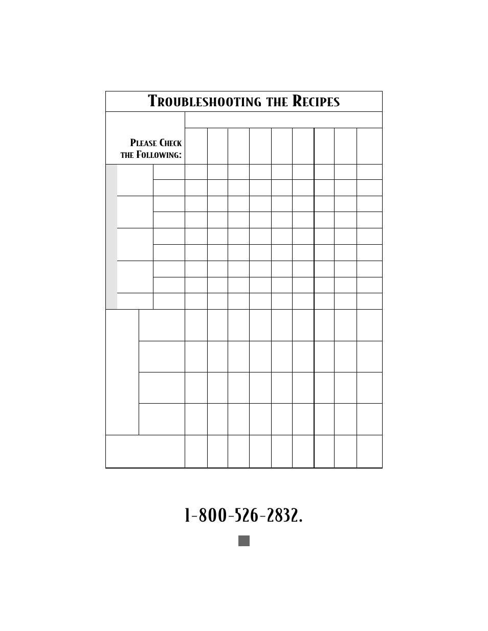 Questions? please call us toll-free at, Roubleshooting the, Ecipes | Oster P. N. 101017 User Manual | Page 49 / 56