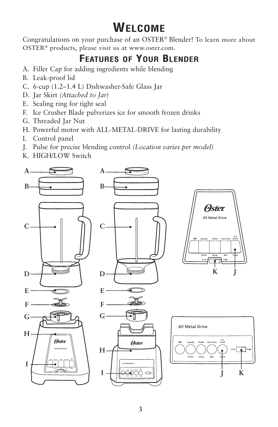 Elcome | Oster 133086 User Manual | Page 3 / 24