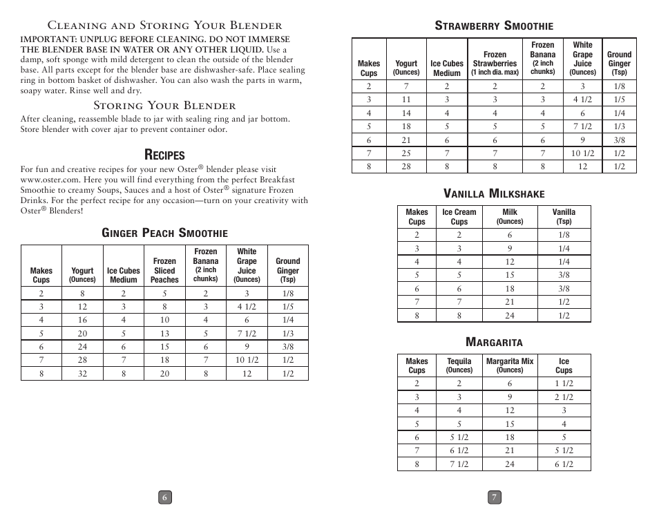 Cleaning and storing your blender, Storing your blender, Ecipes | Oster BLSTMG User Manual | Page 4 / 5