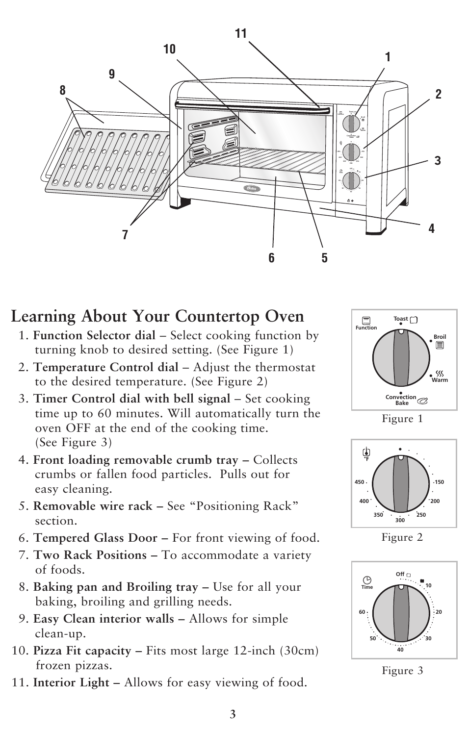 Learning about your countertop oven, Figure 1 figure 2 figure 3 | Oster 128263 User Manual | Page 3 / 16