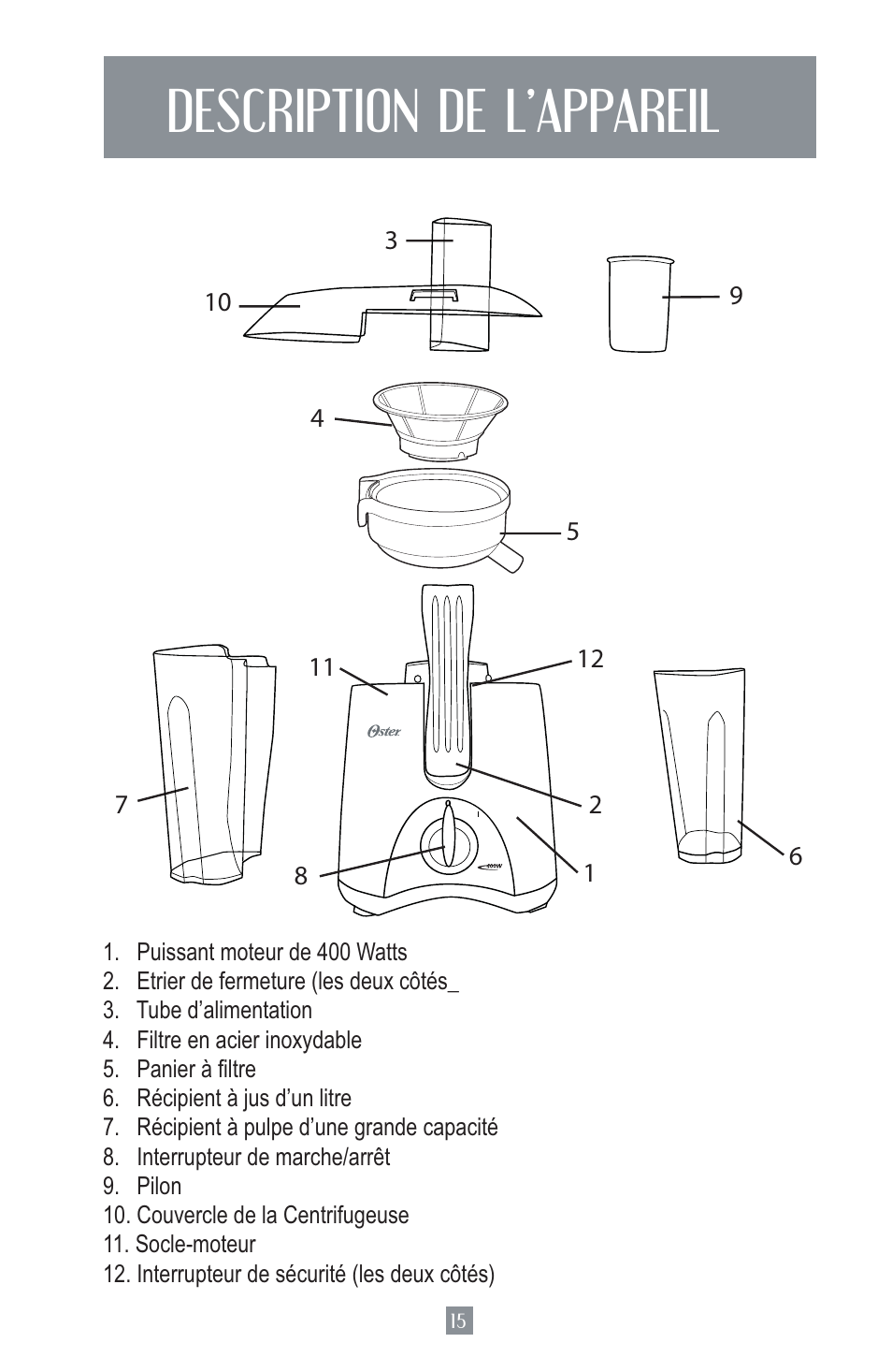 Description de l’appareil | Oster Juice Extractor 3157 User Manual | Page 16 / 52