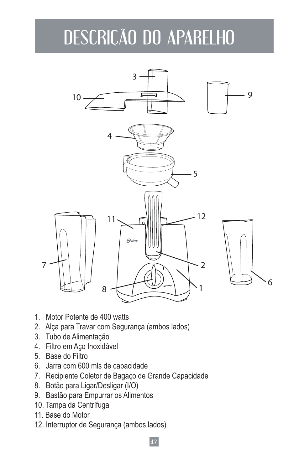Descrição do aparelho | Oster Juice Extractor 3157 User Manual | Page 42 / 52
