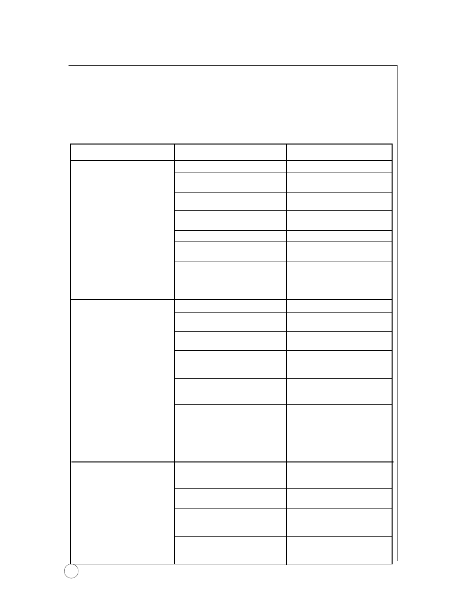 Troubleshooting, Problem, Possible cause | Solution | Oster 6389-33 User Manual | Page 10 / 12