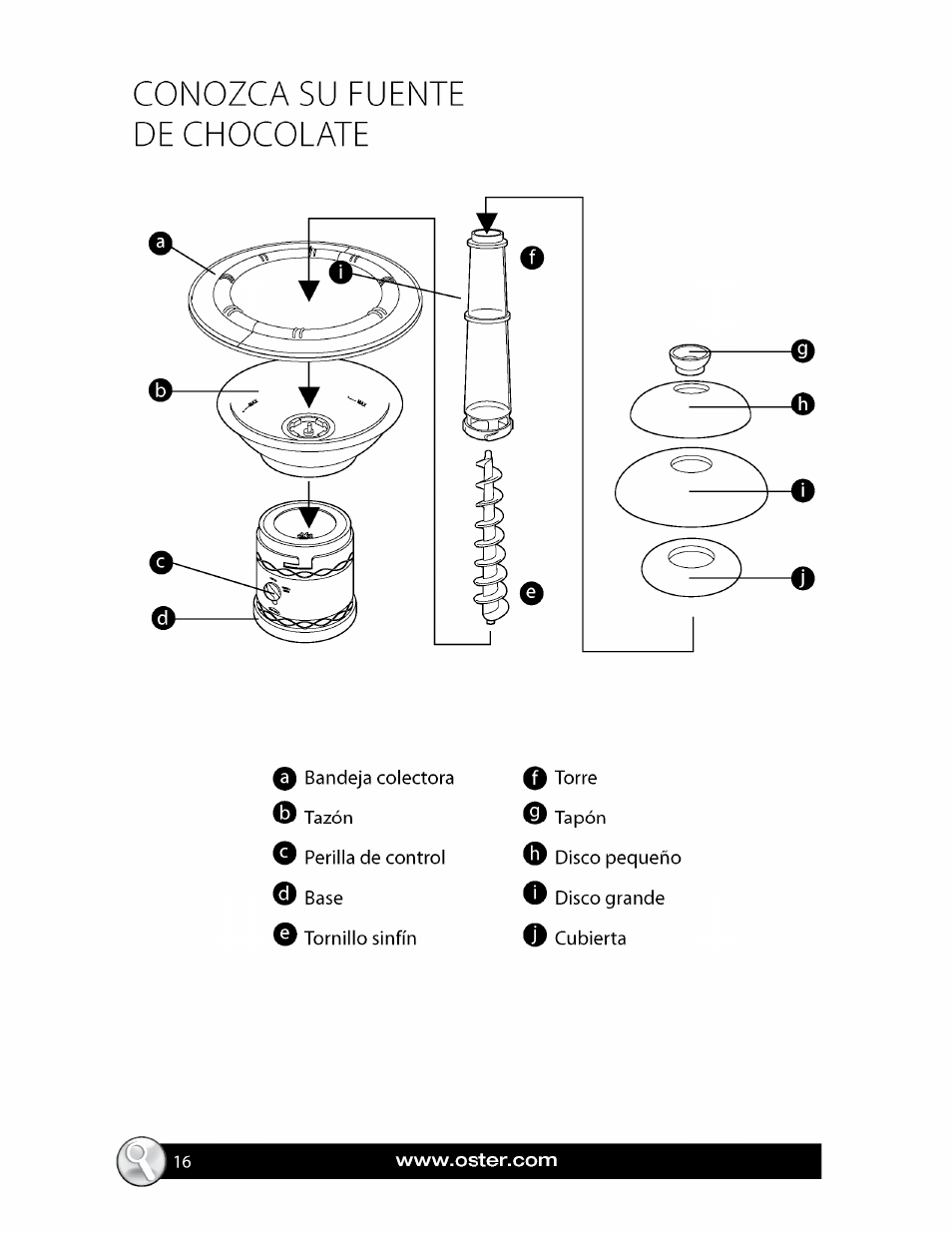 Conozca su fuente de chocolate | Oster FPSTCF7500 User Manual | Page 16 / 28