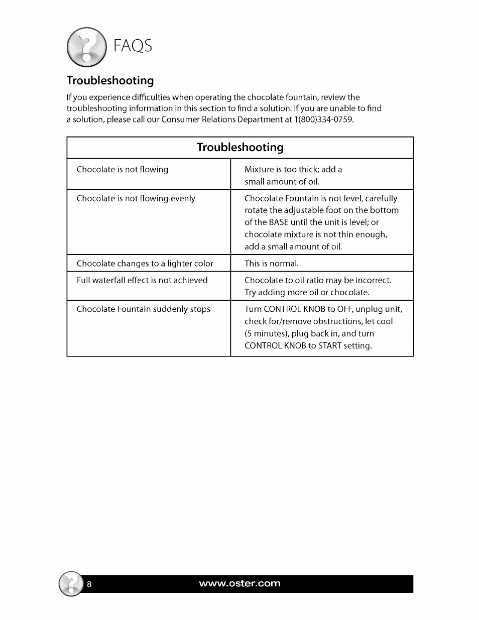 Faqs, Troubleshooting | Oster FPSTCF7500 User Manual | Page 8 / 28