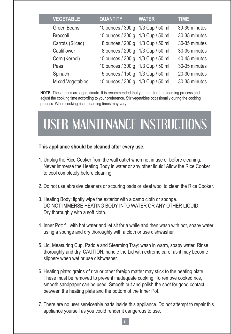 User maintenance instructions | Oster 4728 User Manual | Page 7 / 14