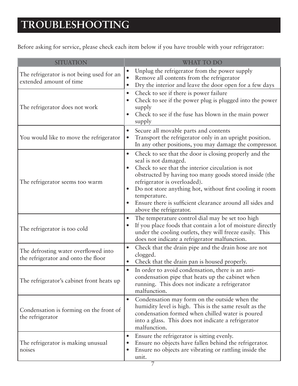 Troubleshooting | Oster OR03SCGBS User Manual | Page 7 / 9