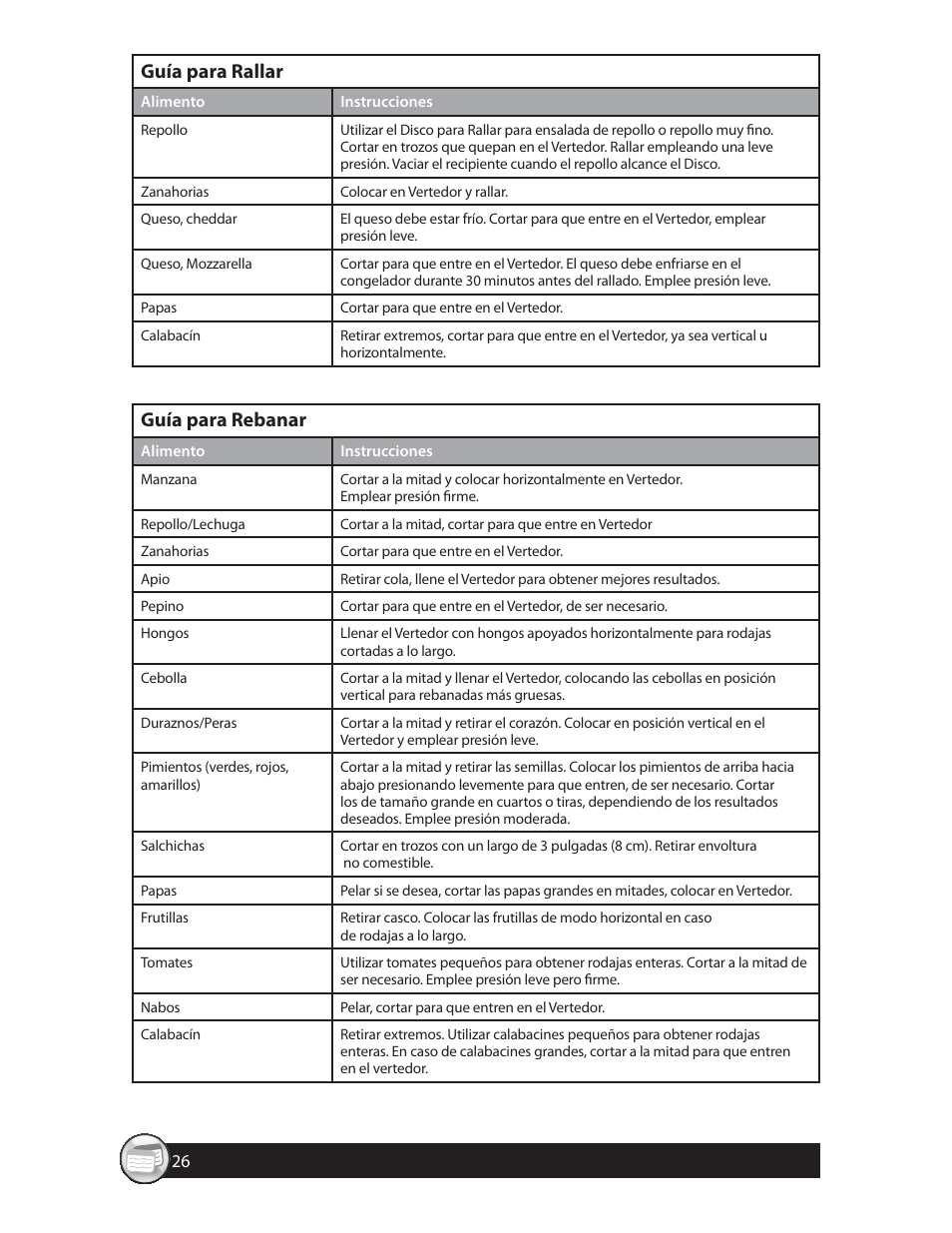 Guía para rebanar, Guía para rallar | Oster FPSTFP4250 User Manual | Page 26 / 28