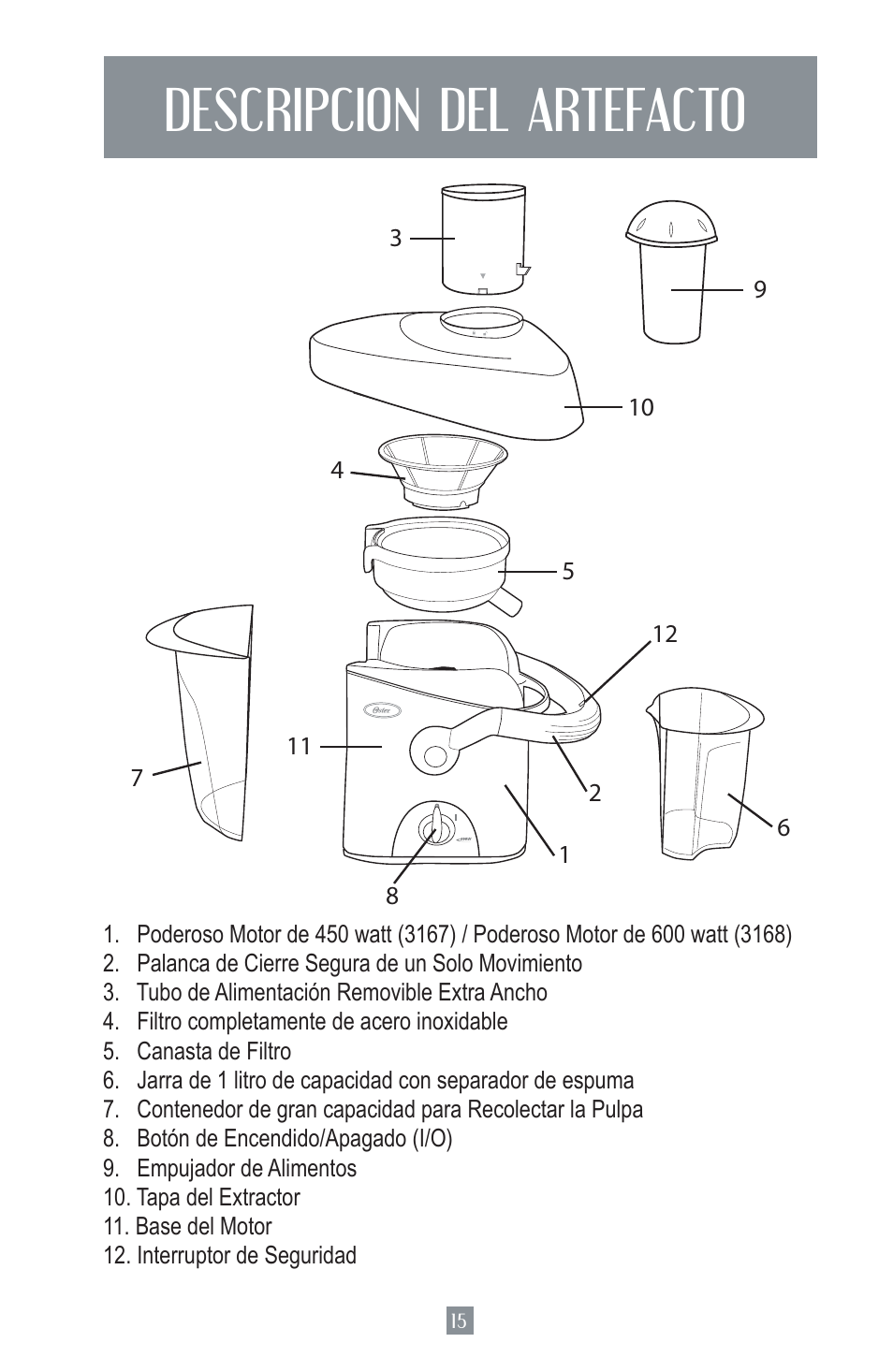 Descripcion del artefacto | Oster 124828 User Manual | Page 16 / 26