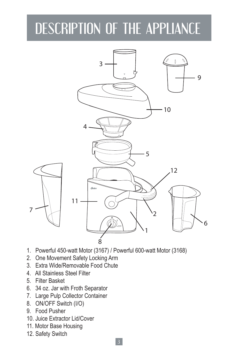 Description of the appliance | Oster 124828 User Manual | Page 4 / 26