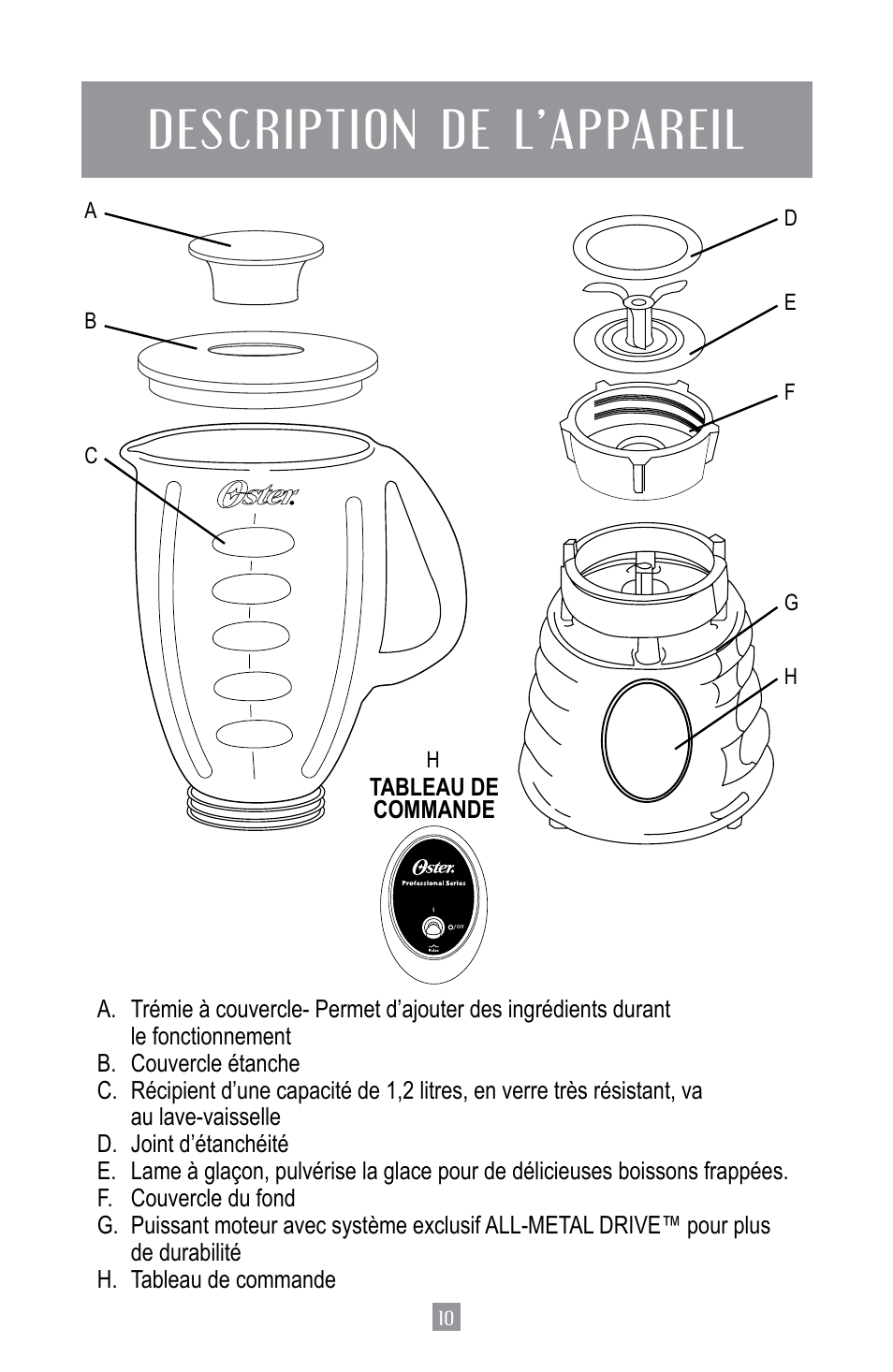 Description de l’appareil | Oster BPST02-B-050 User Manual | Page 11 / 34