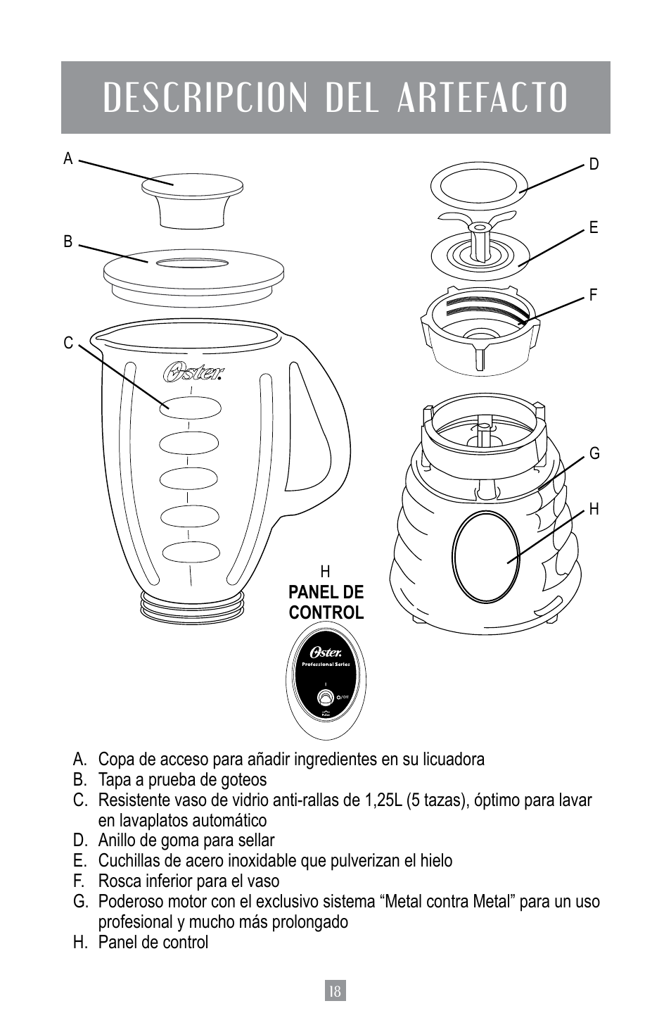 Descripcion del artefacto | Oster BPST02-B-050 User Manual | Page 19 / 34