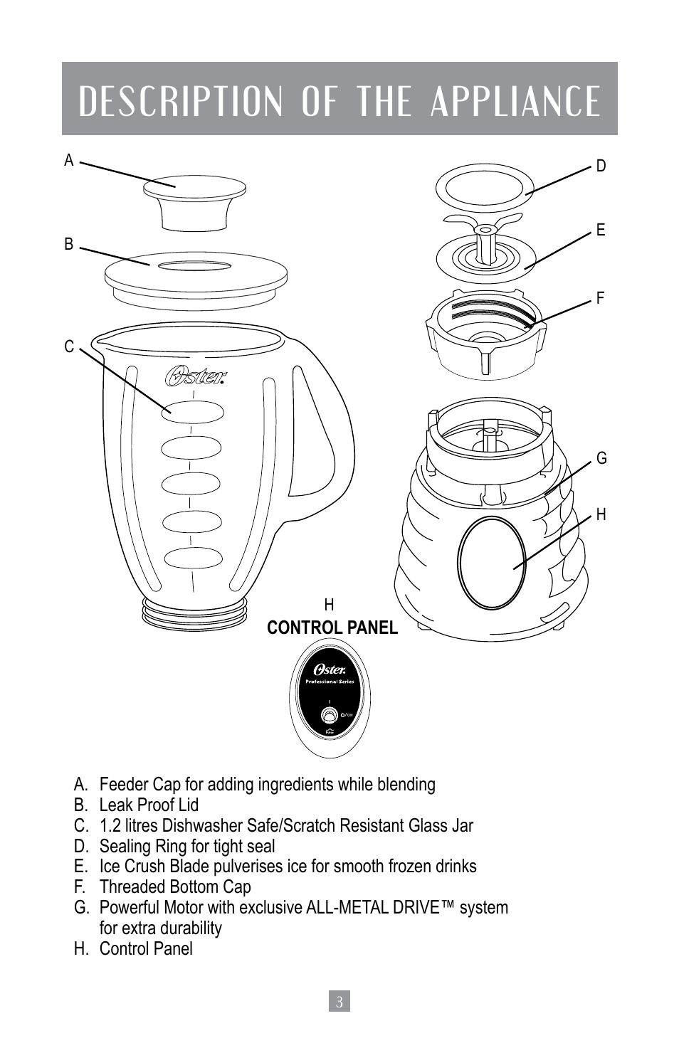 Description of the appliance | Oster BPST02-B-050 User Manual | Page 4 / 34