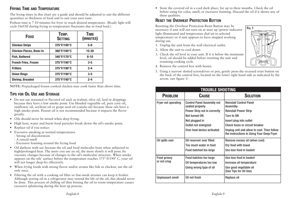 Oster CKSTDFZM53 User Manual | Page 5 / 12