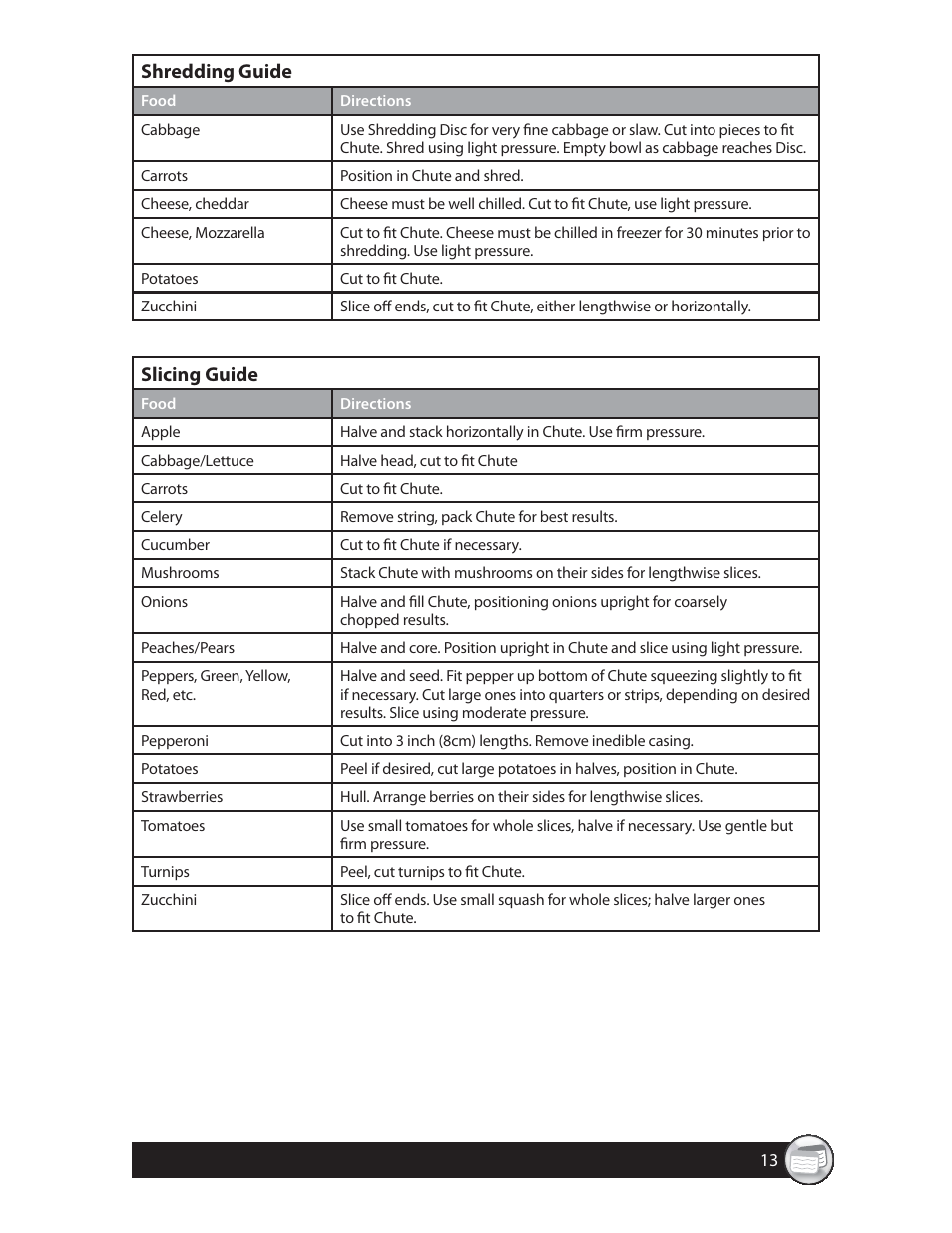 Shredding guide, Slicing guide | Oster 137299 User Manual | Page 13 / 28