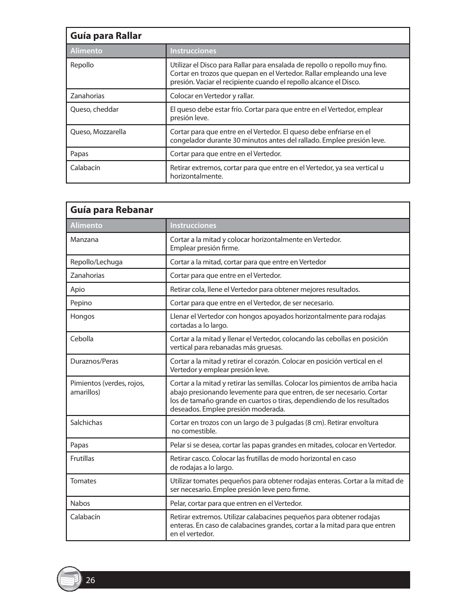 Guía para rebanar, Guía para rallar | Oster 137299 User Manual | Page 26 / 28