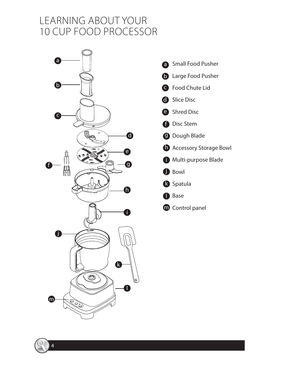 Learning about your 10 cup food processor | Oster 137299 User Manual | Page 4 / 28