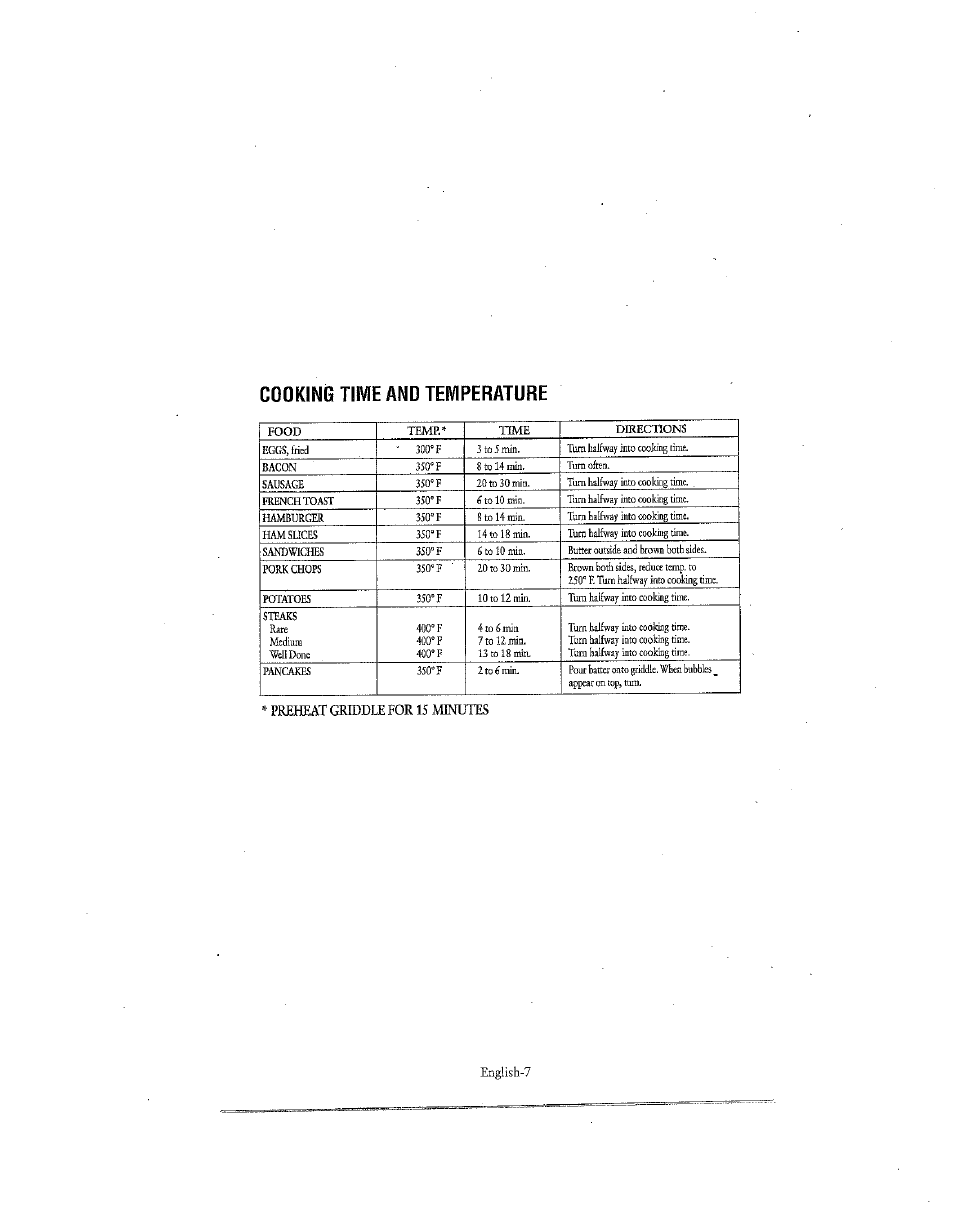 Cooking time and temperature, Preheat grtodle for 15 minutes english-7 | Oster CKSTGRFM40 User Manual | Page 7 / 9