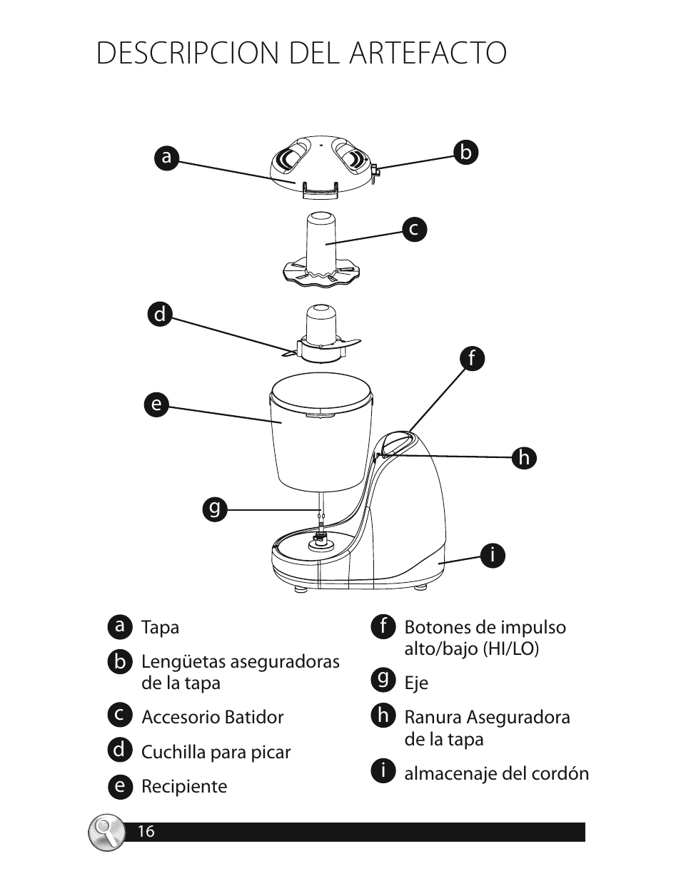 Descripcion del artefacto | Oster 3320 User Manual | Page 16 / 28