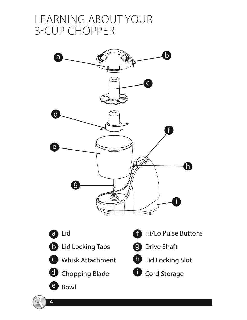 Learning about your 3cup chopper | Oster 3320 User Manual | Page 4 / 28