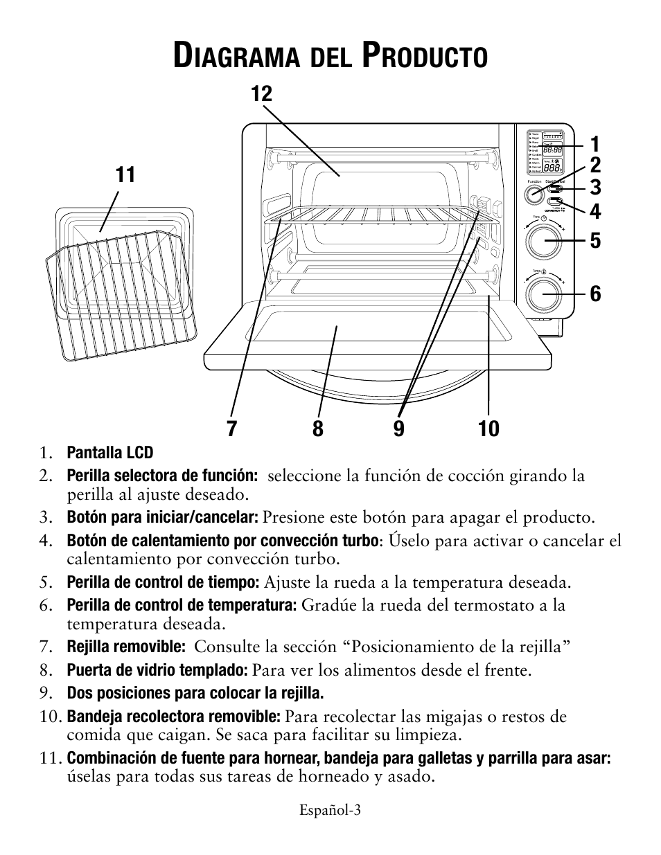 Iagrama, Roducto | Oster Digital Countertop TSSTTVDFL1 User Manual | Page 25 / 43