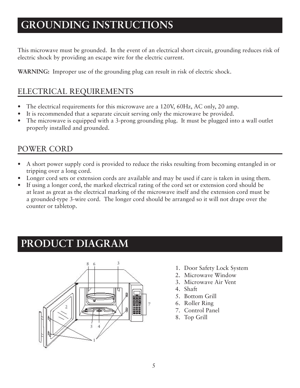 Grounding instructions, Product diagram | Oster OTM1101VBS User Manual | Page 5 / 19