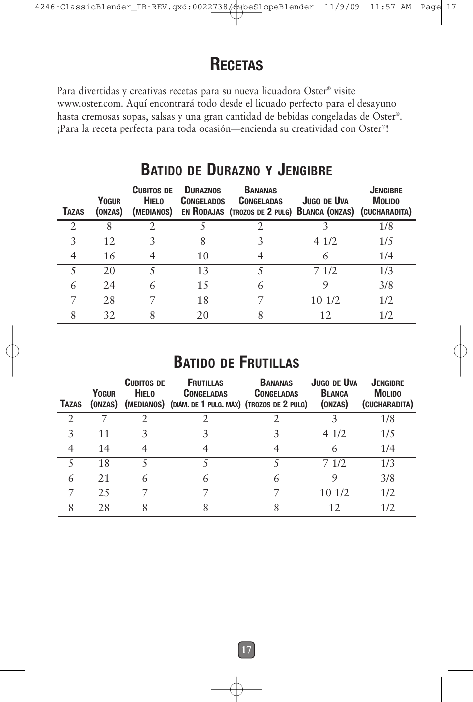 Ecetas, Atido de, Urazno y | Engibre, Rutillas | Oster 114279-009 User Manual | Page 18 / 22