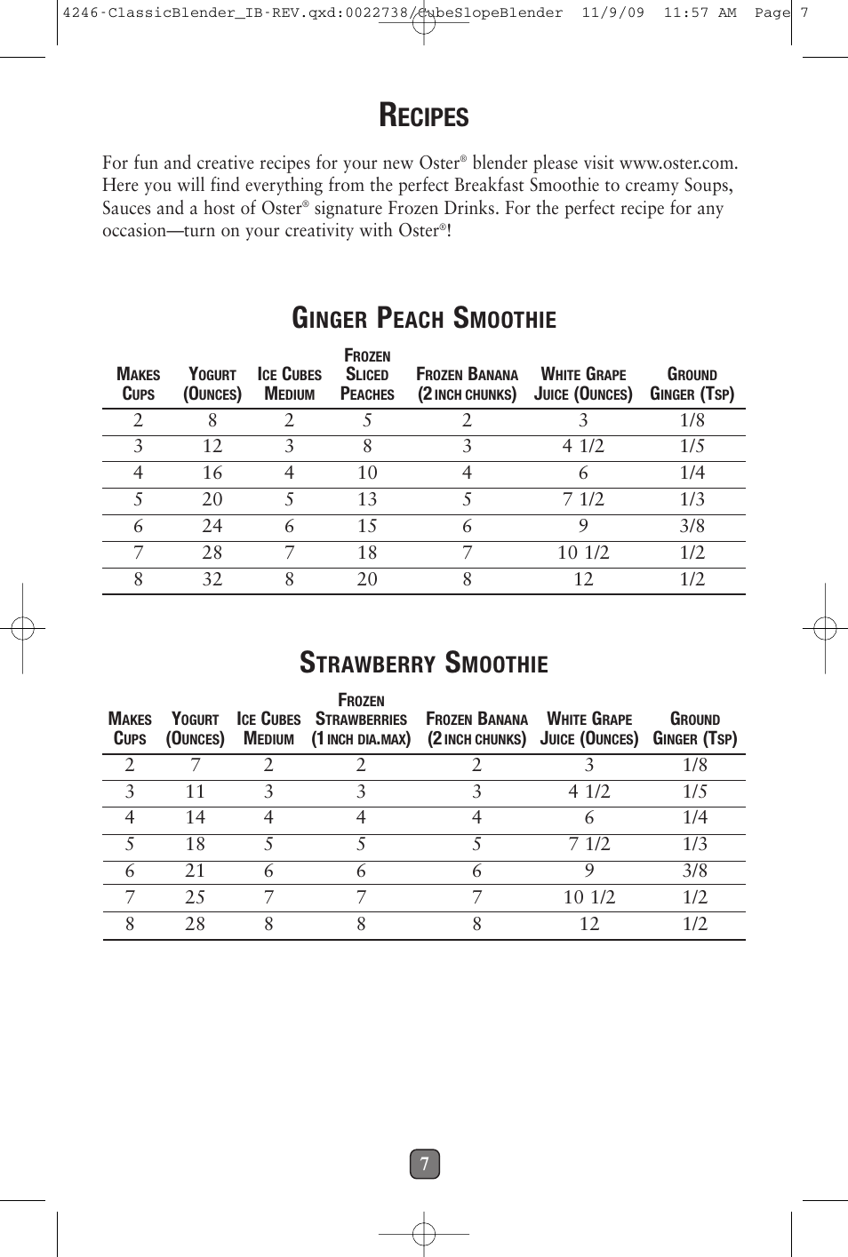 Ecipes, Inger, Each | Moothie, Trawberry | Oster 114279-009 User Manual | Page 8 / 22