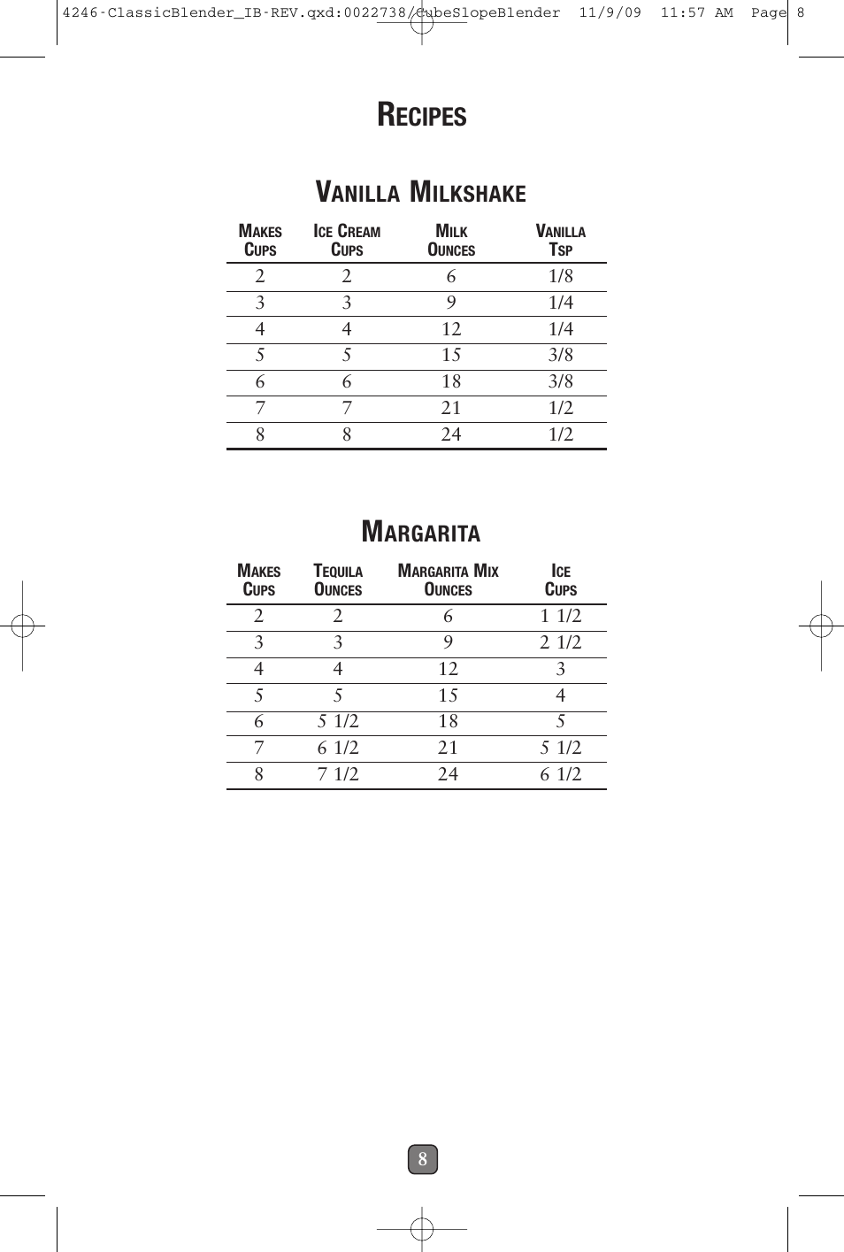 Ecipes, Anilla, Ilkshake | Argarita | Oster 114279-009 User Manual | Page 9 / 22