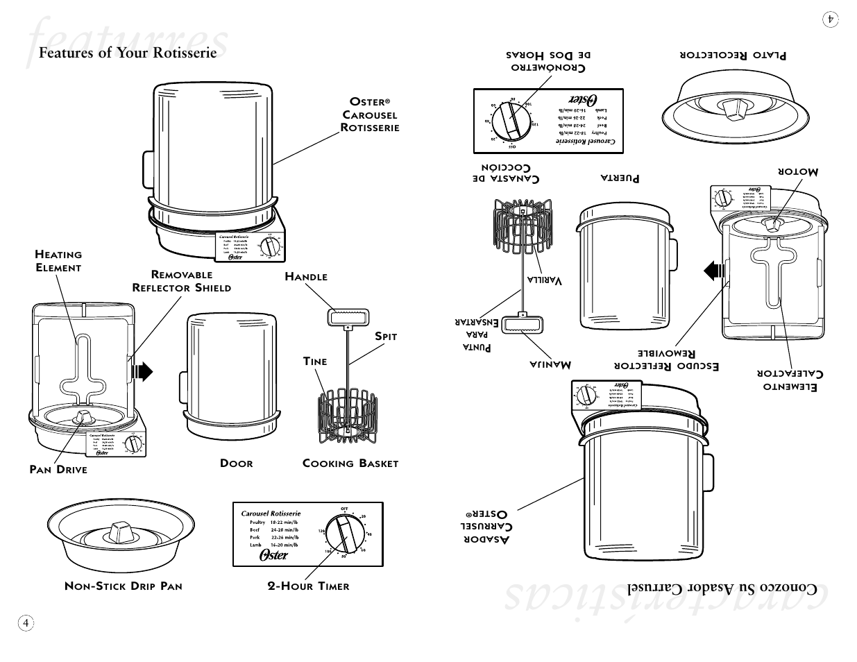 Featurres, Características, Features of your rotisserie | Conozco su asador carrusel | Oster 4781 User Manual | Page 8 / 27