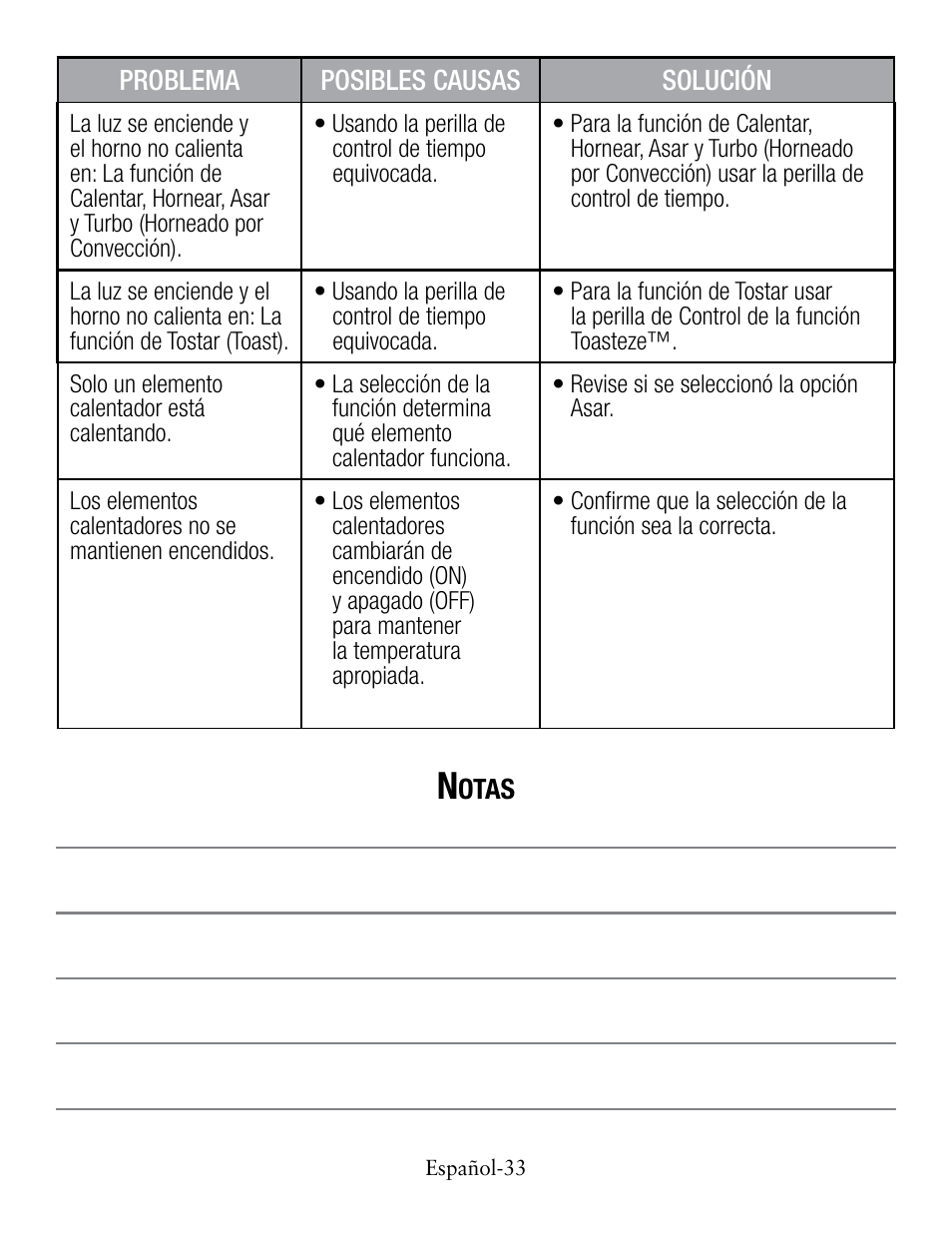 Oster TSSTTVCG01 User Manual | Page 33 / 36