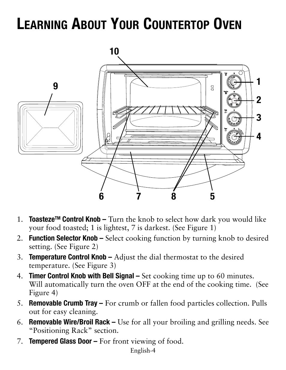 Earning, Bout, Ountertop | Oster TSSTTVCG01 User Manual | Page 4 / 36