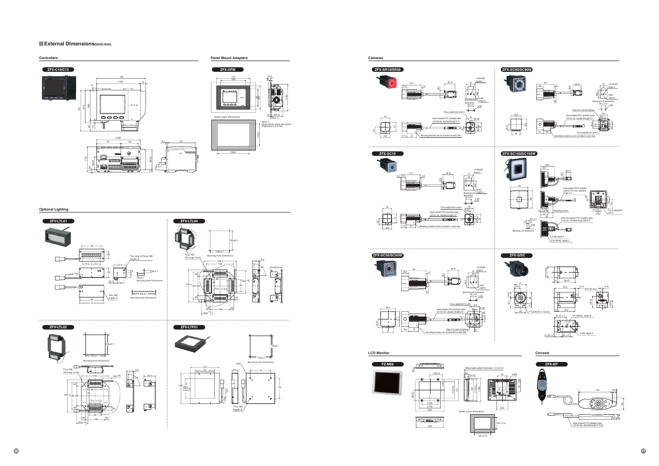 External dimensions, 5 -0 mm | Omron Healthcare ZFX-C User Manual | Page 11 / 15